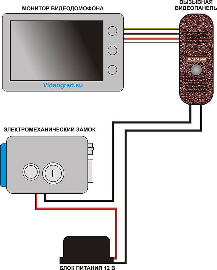 Схема подключения видеодомофона с электромеханическим замком - tokzamer.ru