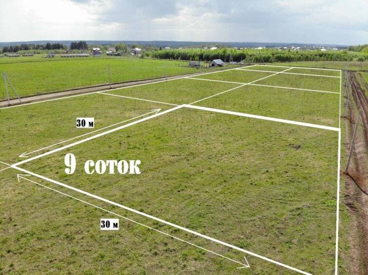 Сколько метров 1 сотка земли и как правильно рассчитать площадь земельного участка?