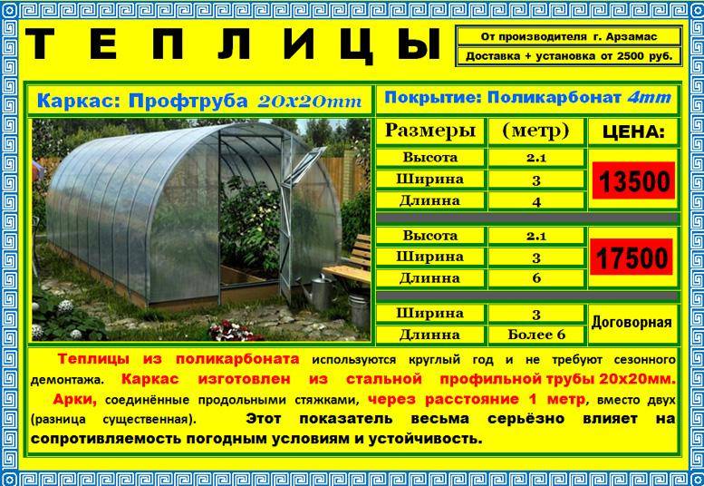 Какой цвет и толщину поликарбоната лучше выбрать для теплицы?
