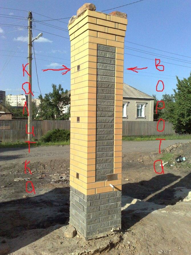 Как прикрепить ворота к столбам из кирпича