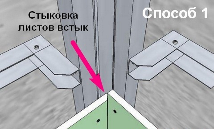 Монтаж профиля для гипсокартона – простая сборка сложных конструкций