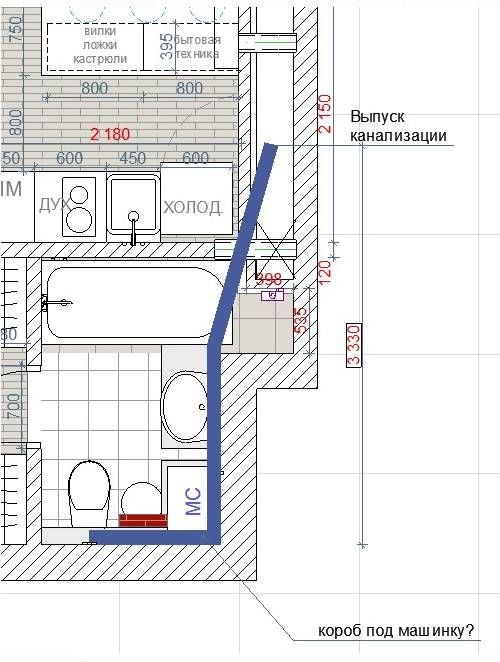 Перенос унитаза от стояка в сторону своими руками: фото + видео