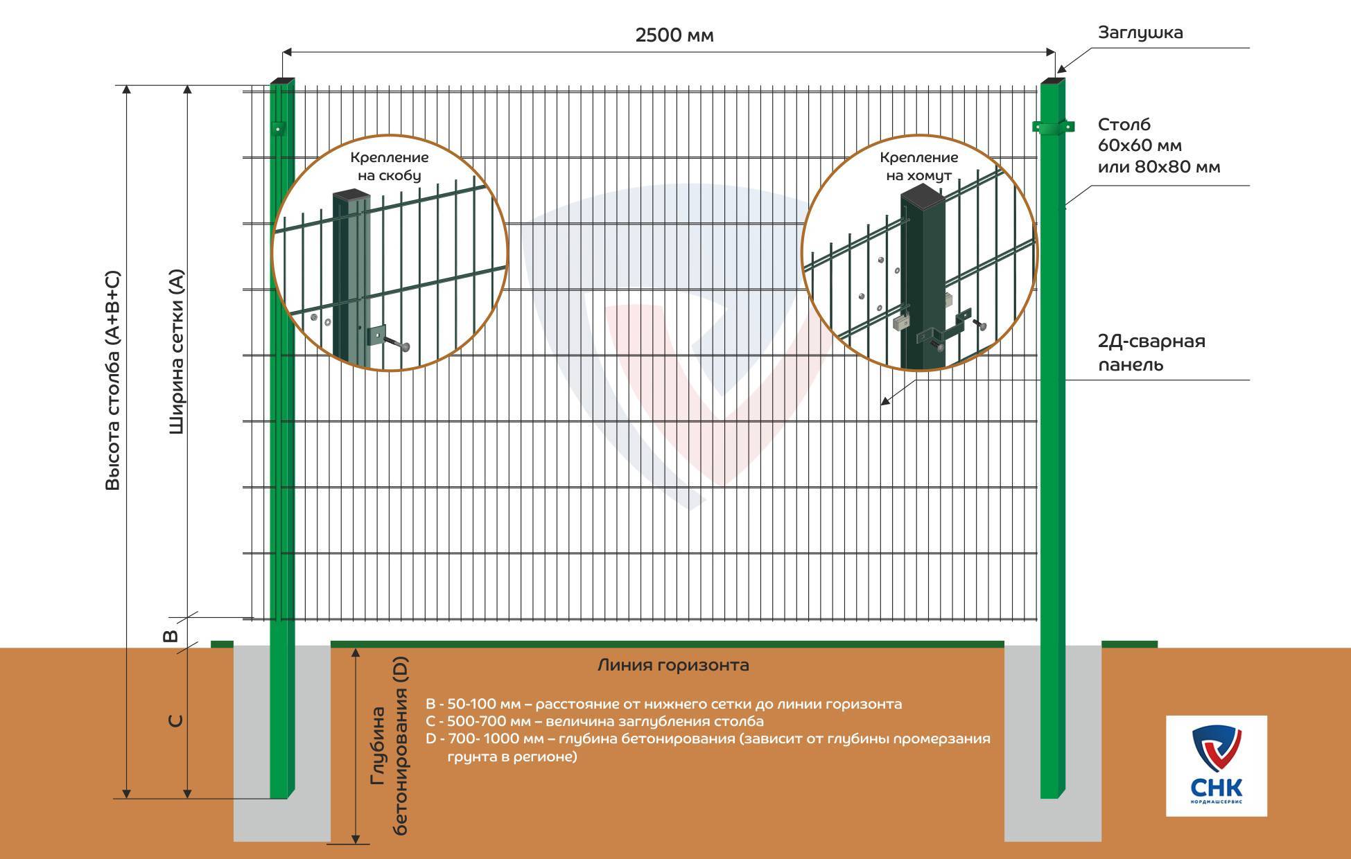 3d забор для дачи: секции, сварные панели, производство