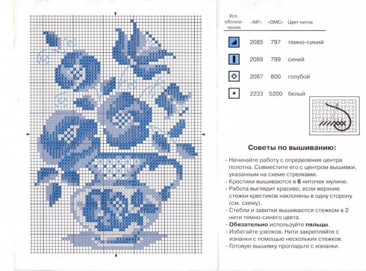Вышивка крестом в технике гжель