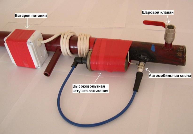 Подключение накопительного и проточного водонагревателя своими руками: схемы и видео
